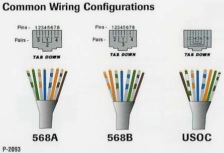 Wiring Diagram Software on Santomieri Systems   Cat 5 Rj45 Wire Diagrams