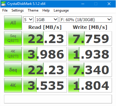DiskMark-NTFS-SanDisk-Crizer