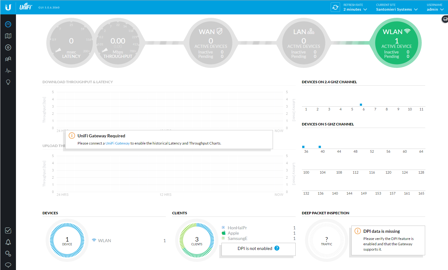 unifi_5-0-6_dashboard